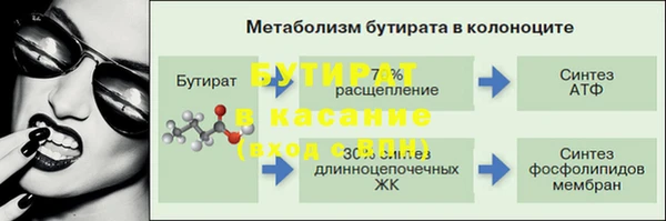 mdma Ельня